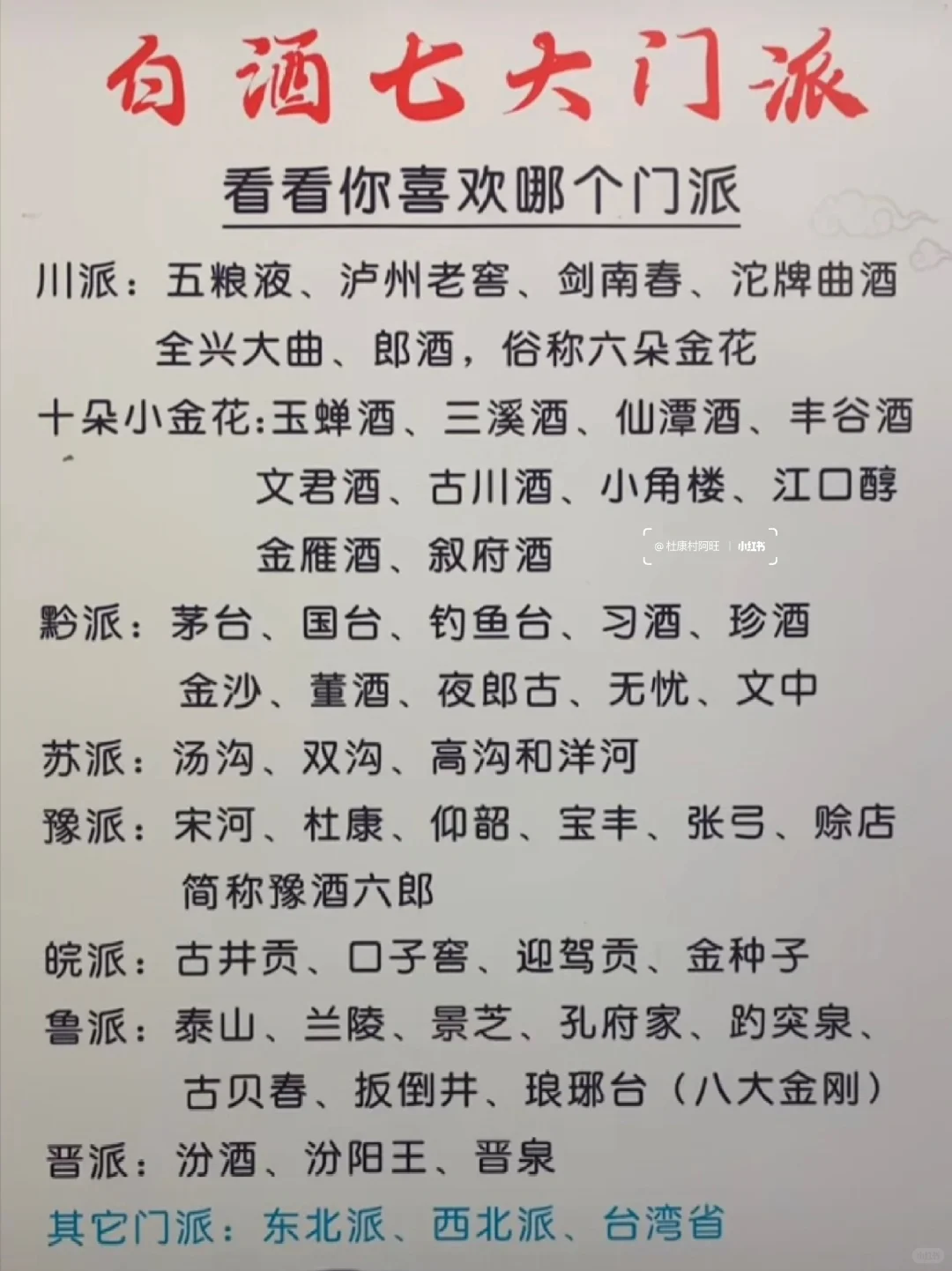 白酒7大门派，你喜欢哪一派？