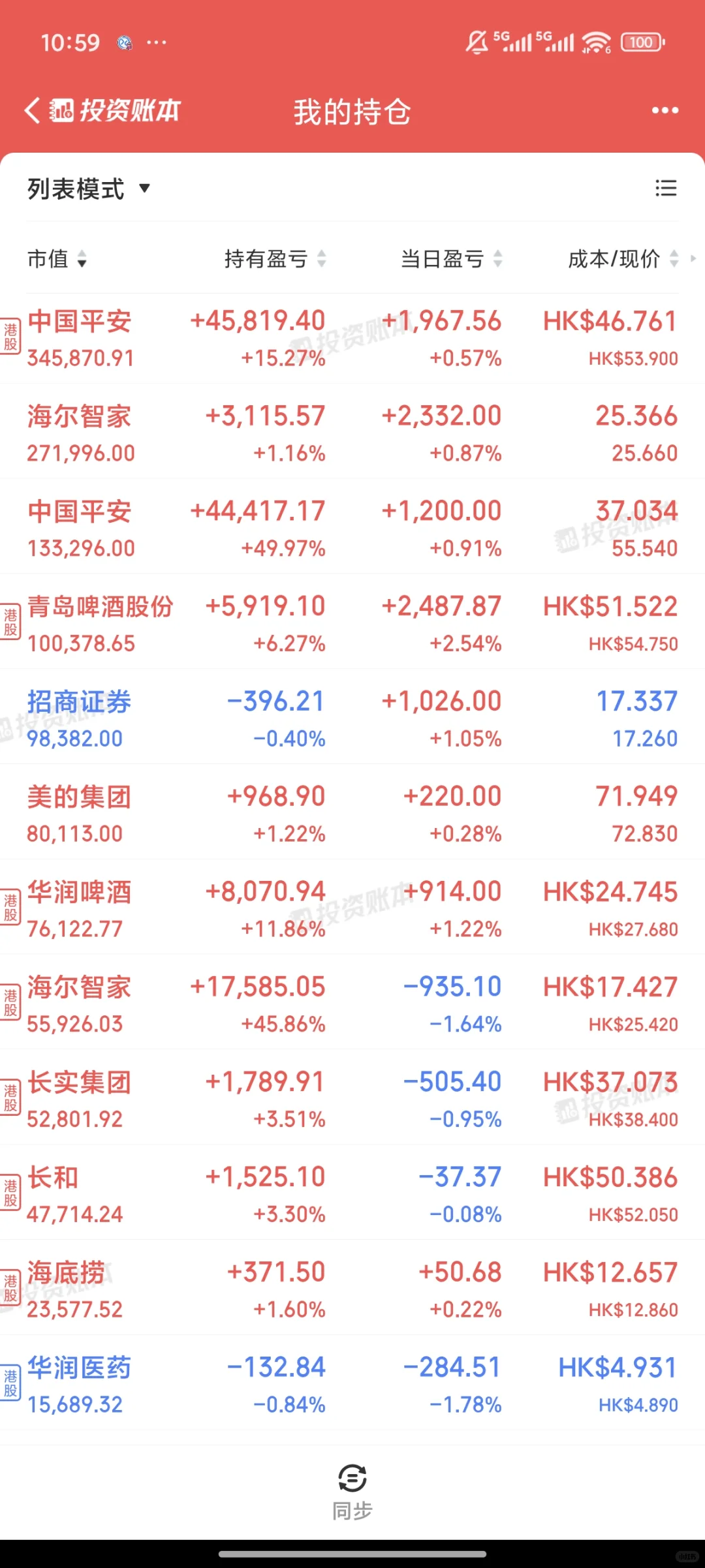持股不动