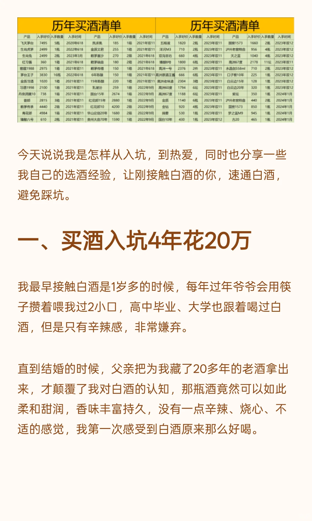 4年买酒花20万,从不会到毕业,这些年酒柜