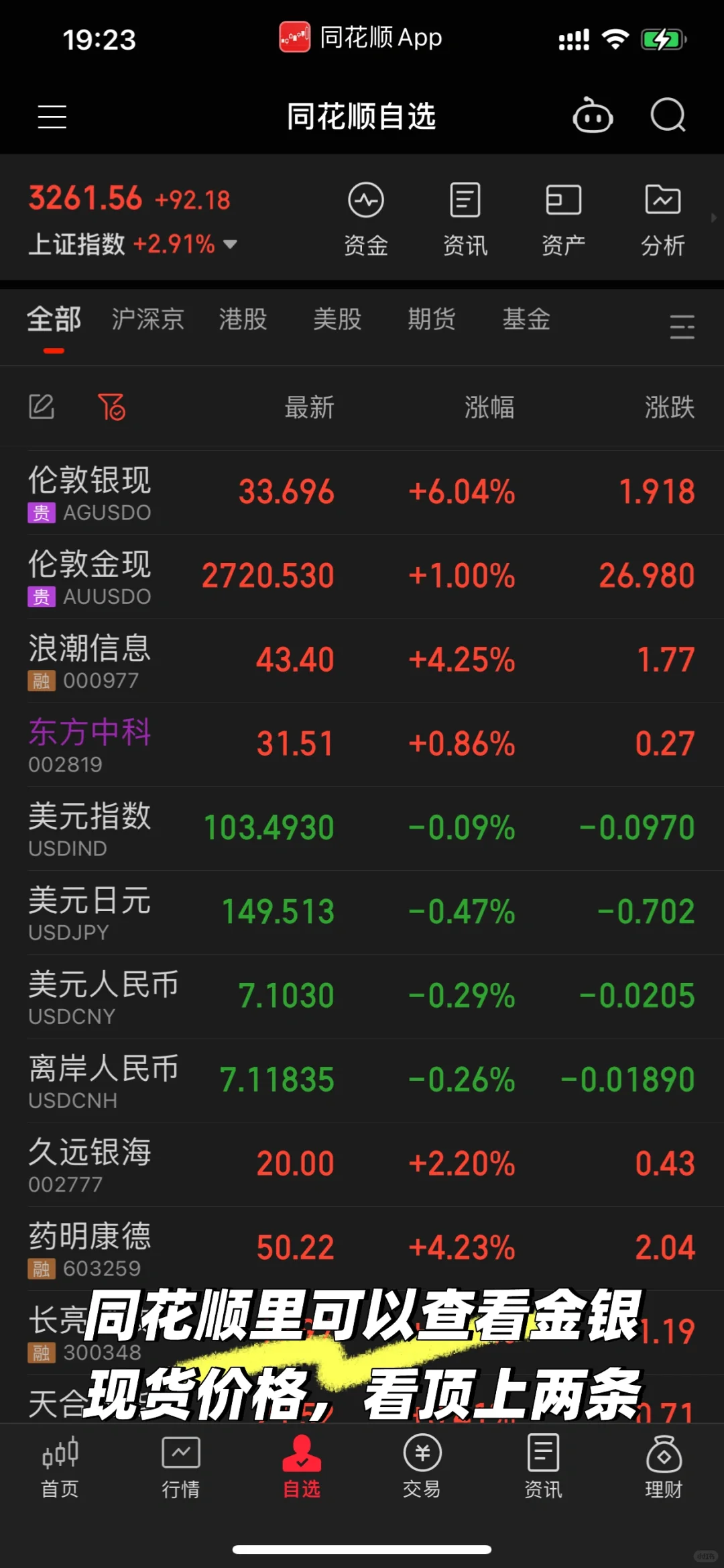 同花顺查看金银现货价格。