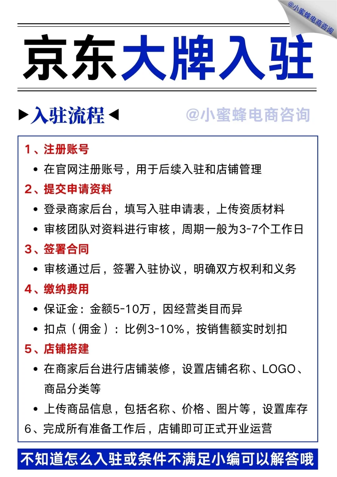 听说开一家京东大牌店铺都不需要鉴定了❓