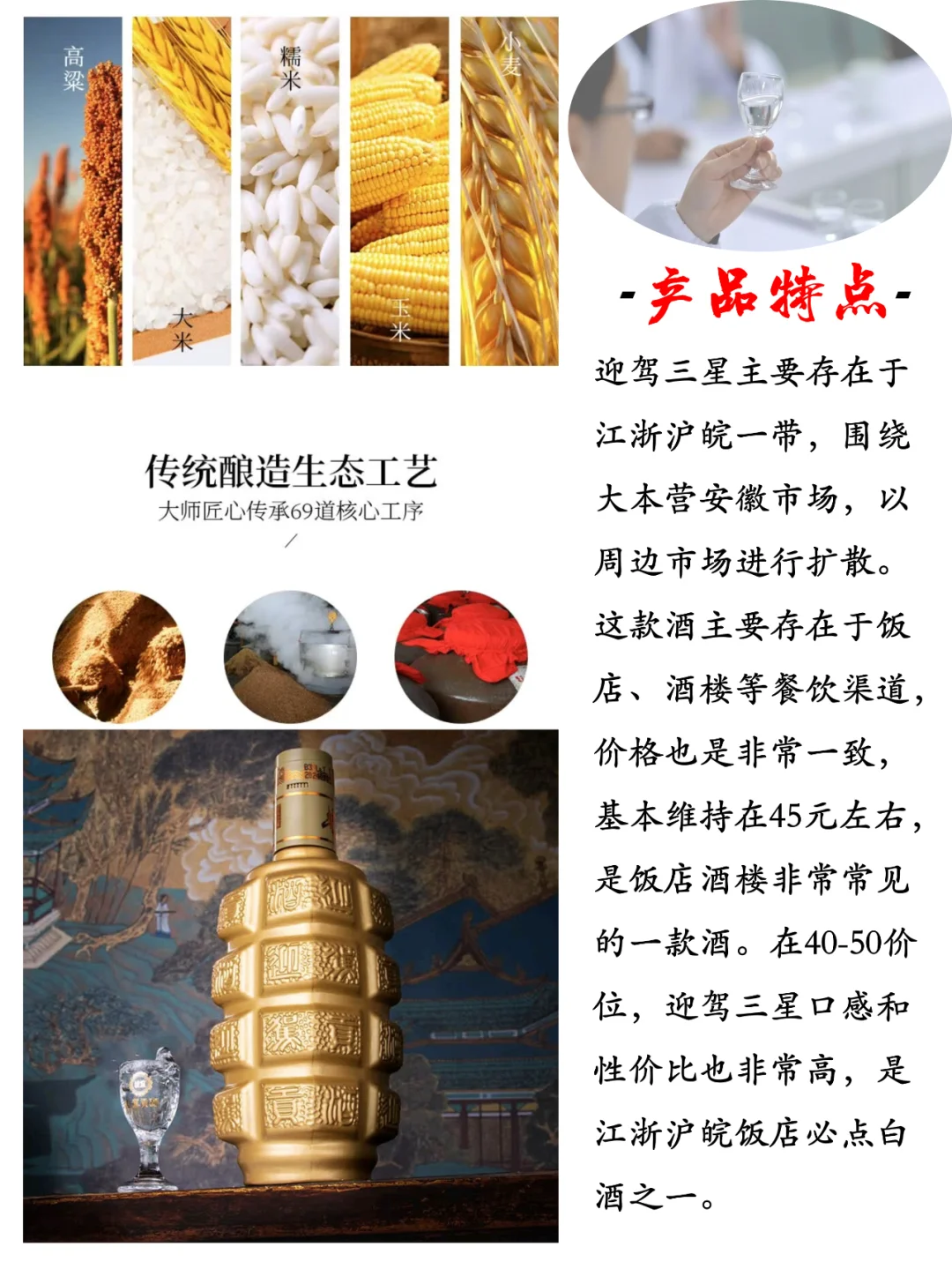 迎驾贡酒-三星 | 江浙沪皖人的口粮酒!