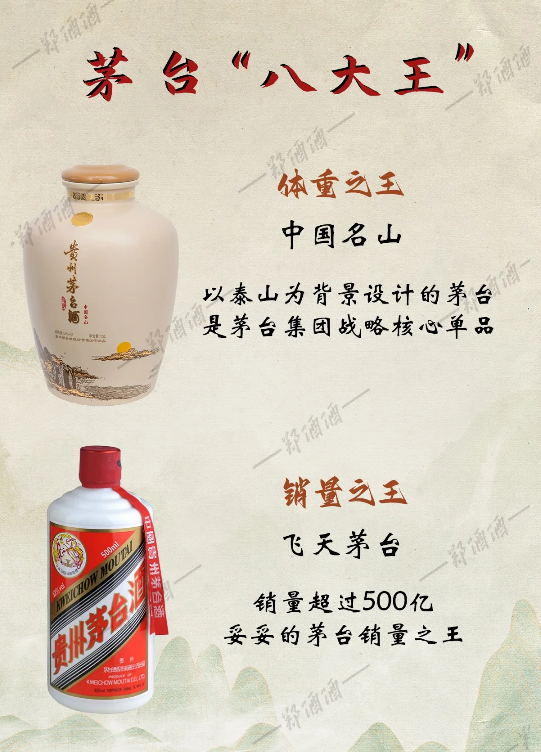 “茅台八大王者全揭秘!收藏家必看图鉴