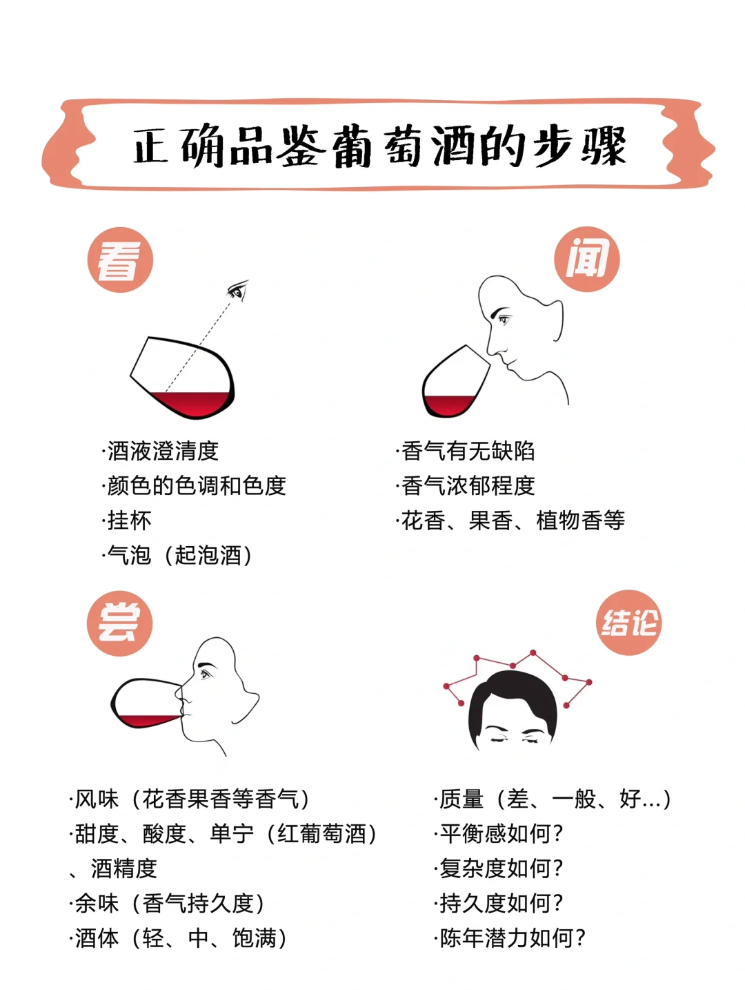 【酒知识-第07期】如何品鉴葡萄酒？