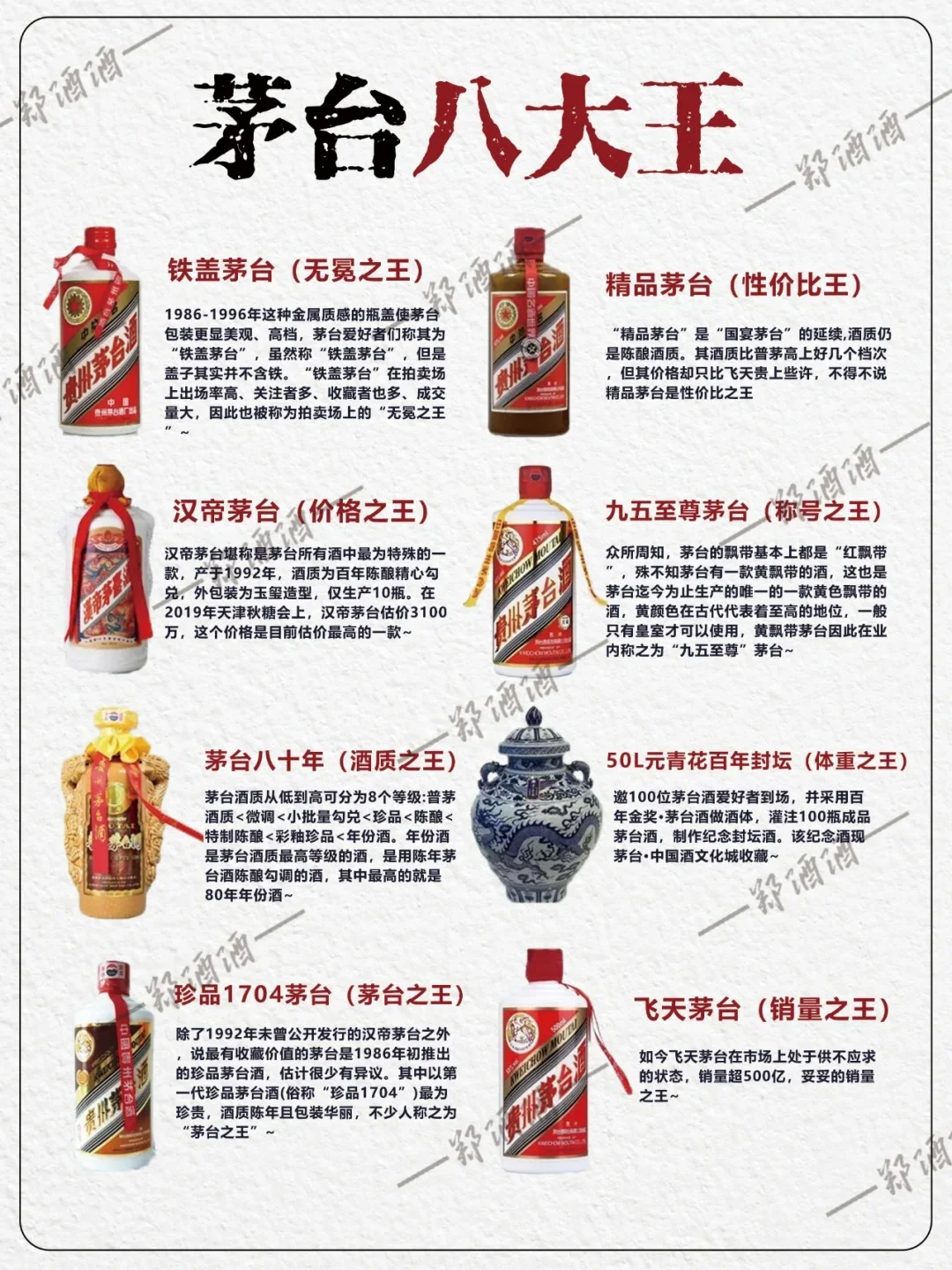 “茅台八大王者全揭秘!收藏家必看图鉴