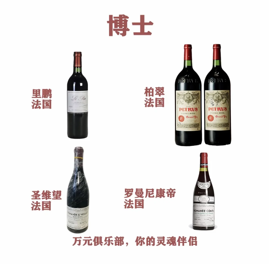 假如红酒也有学位