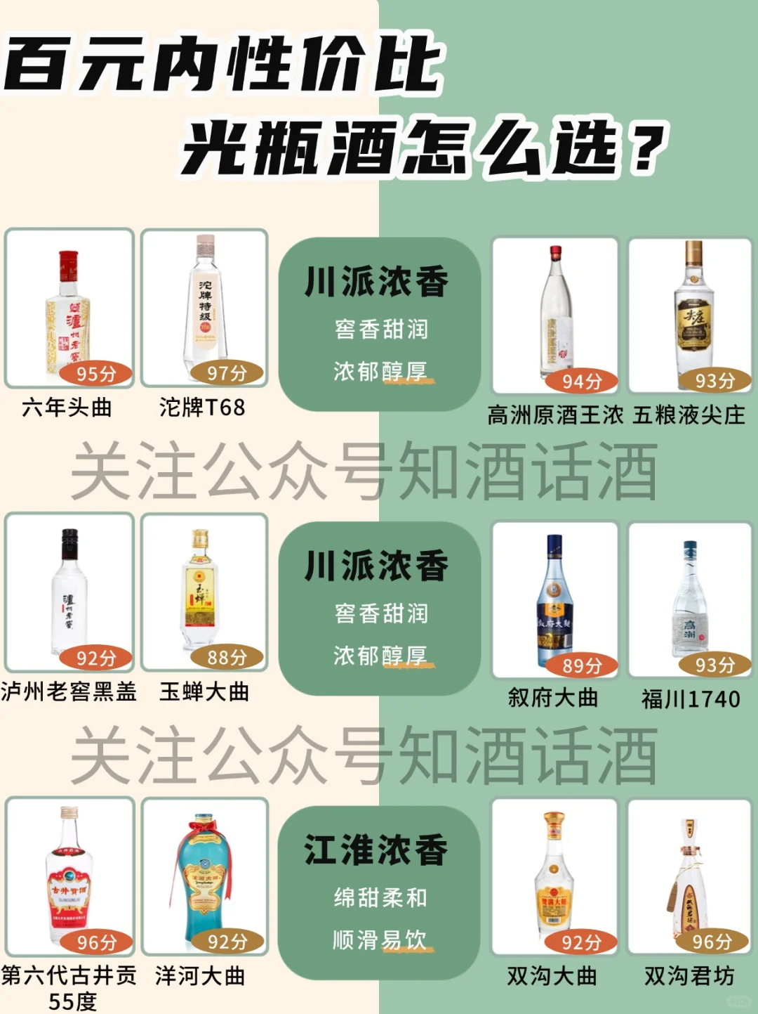 24款纯粮光瓶酒,价格不过百,都是好口粮!