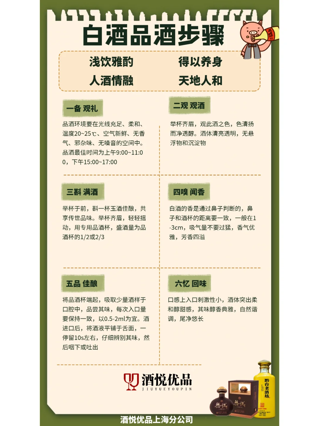 白酒品酒步骤