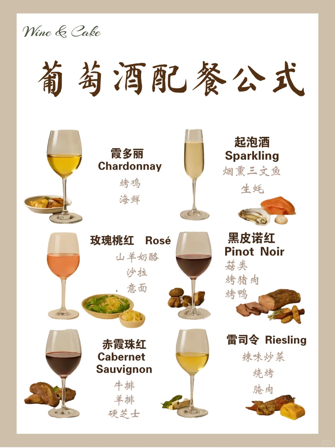 葡萄酒配餐指南‼️记住这 3 点,秒变高手!