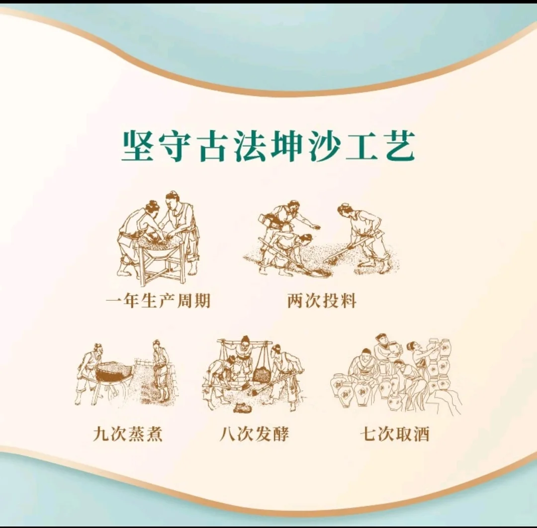 窖国公