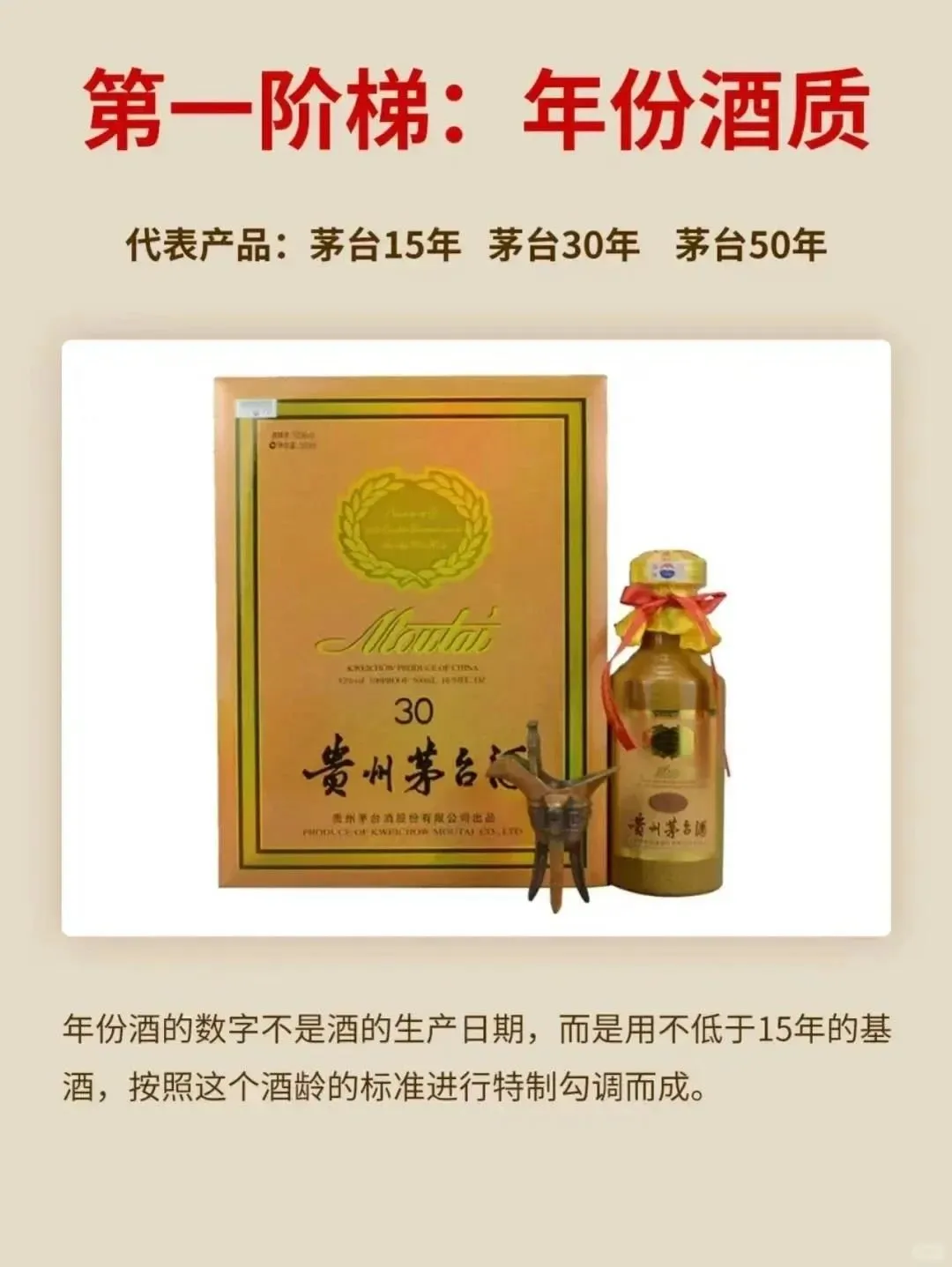 一图秒懂茅台的等级划分