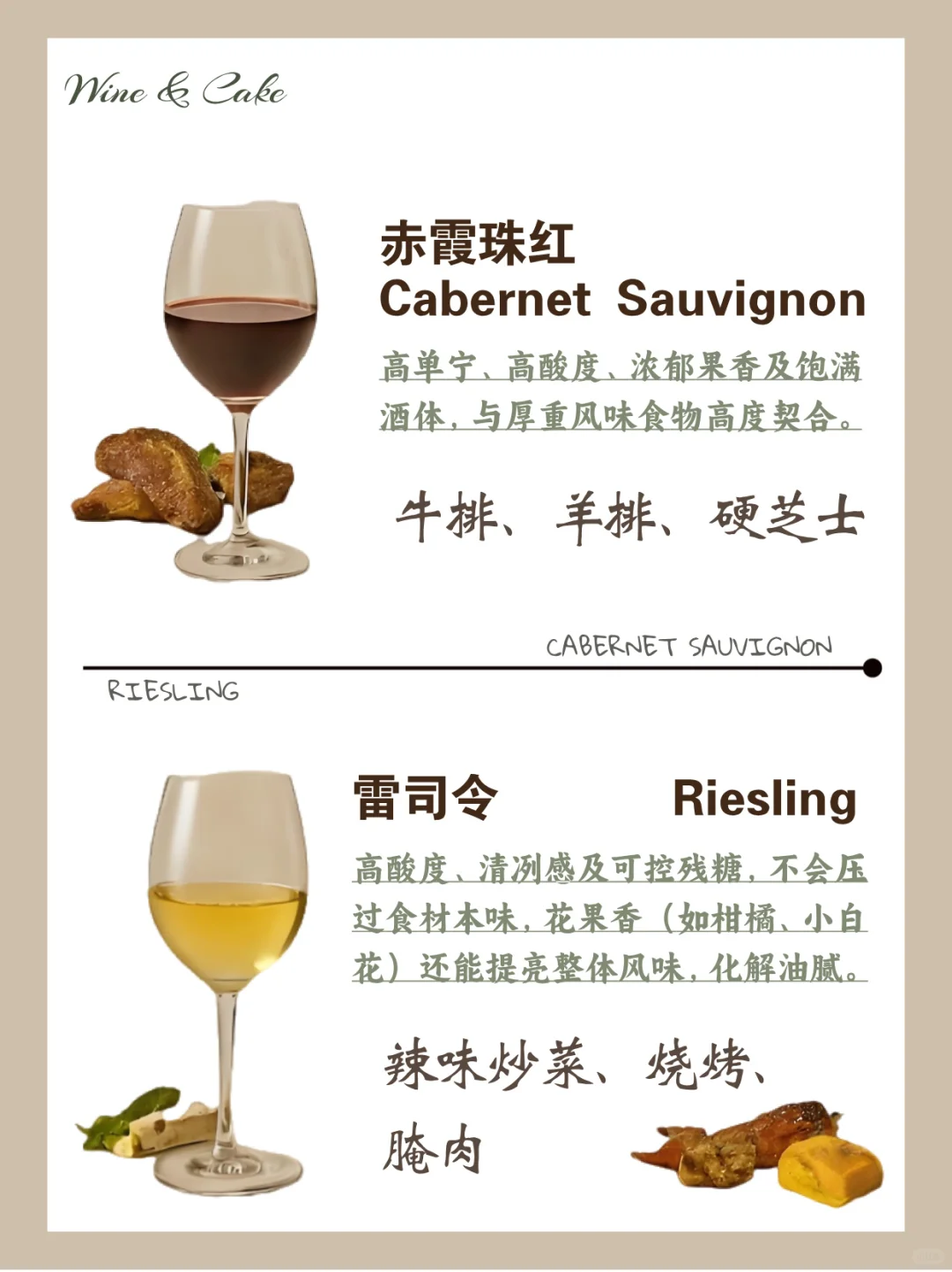 葡萄酒配餐指南‼️记住这 3 点,秒变高手!