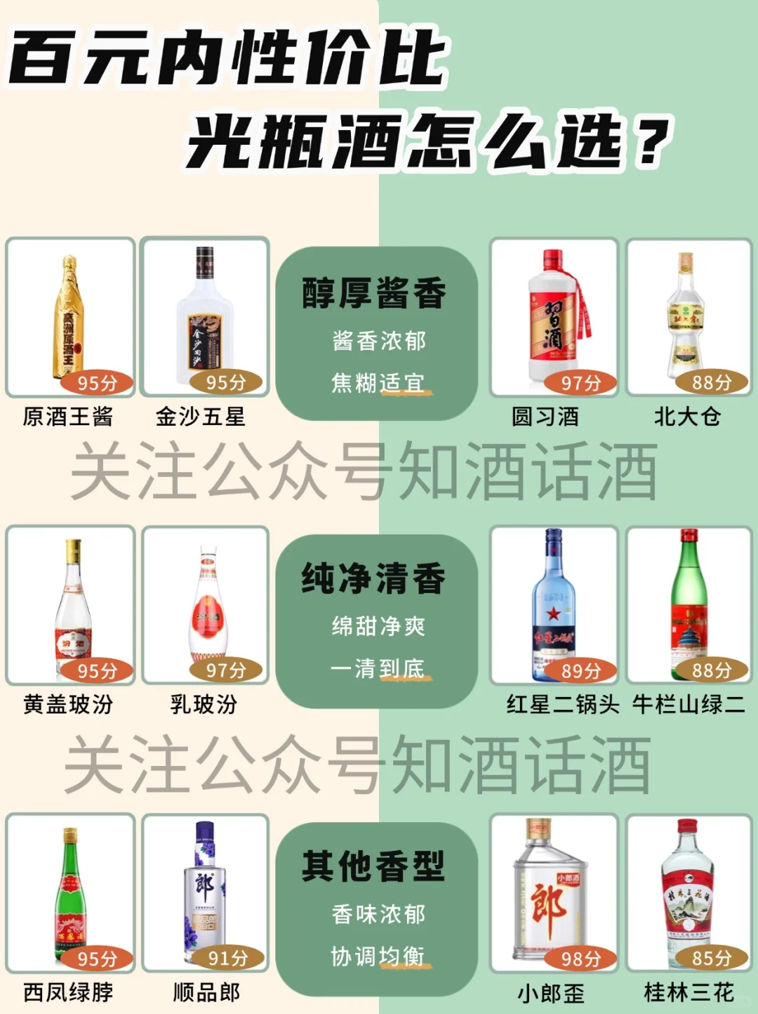 24款纯粮光瓶酒,价格不过百,都是好口粮!
