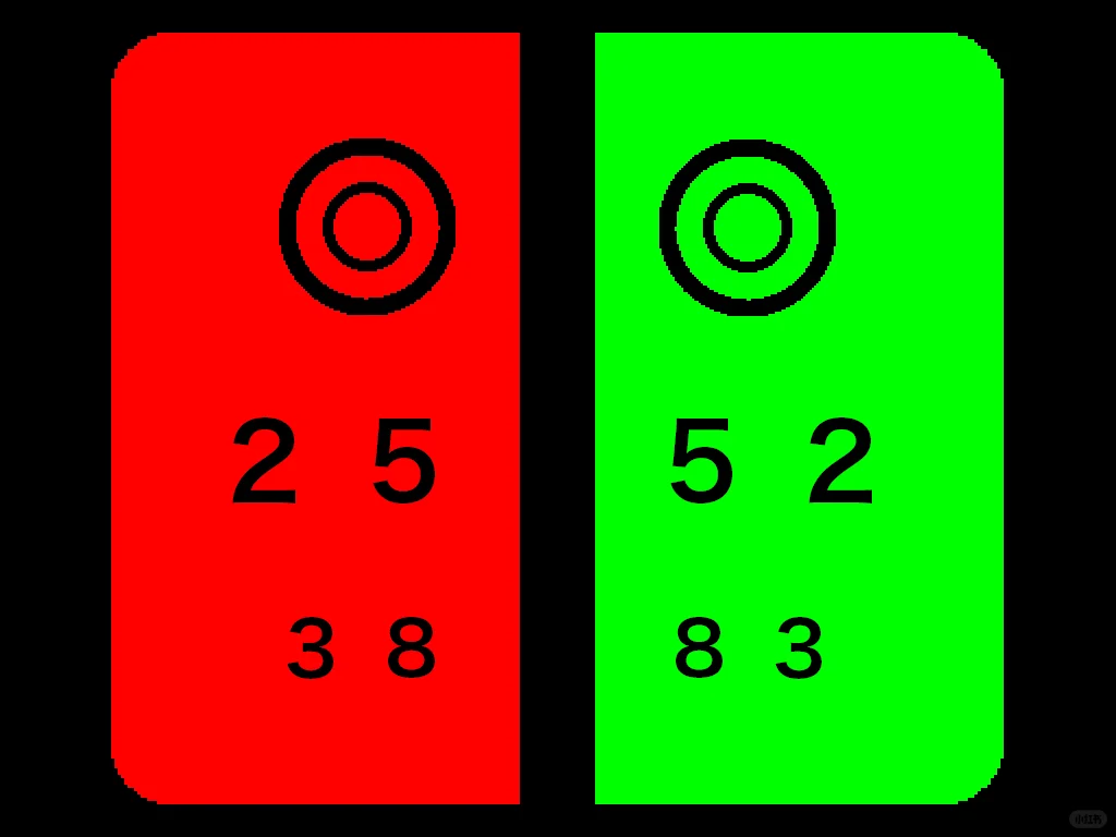 红绿视标的作用