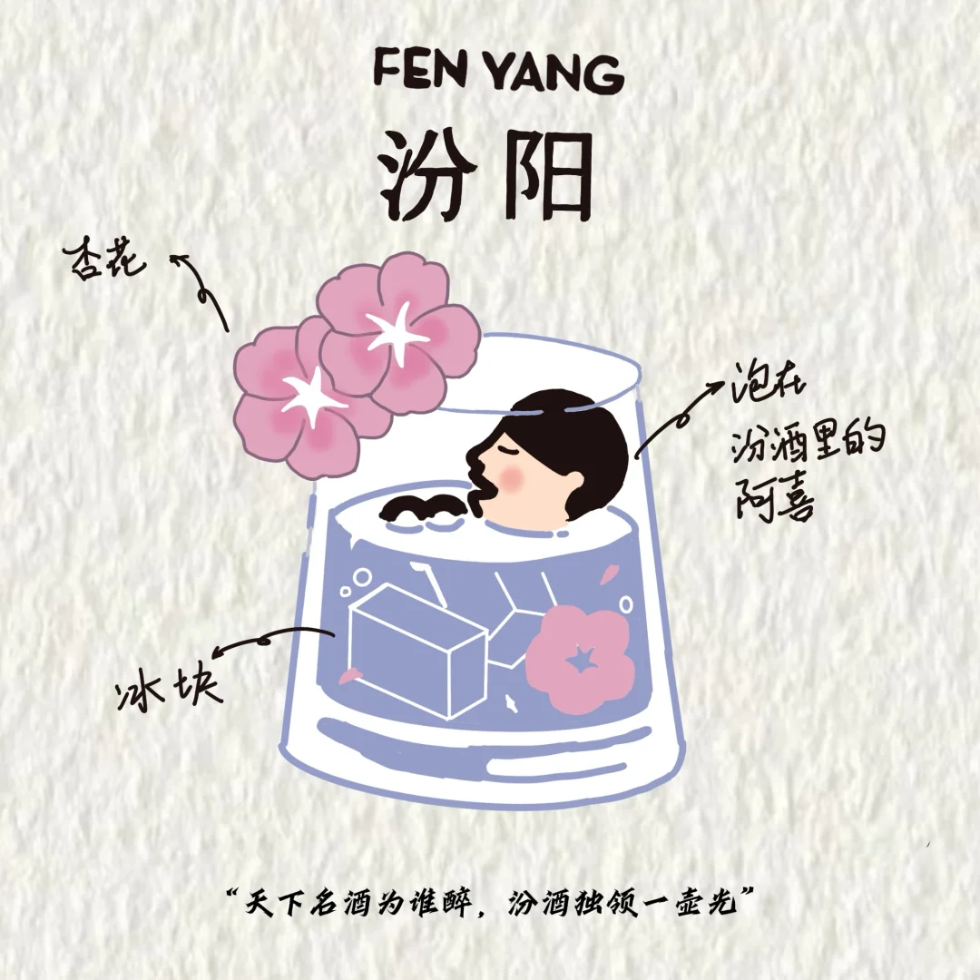 Sept.Heytea | 汾阳