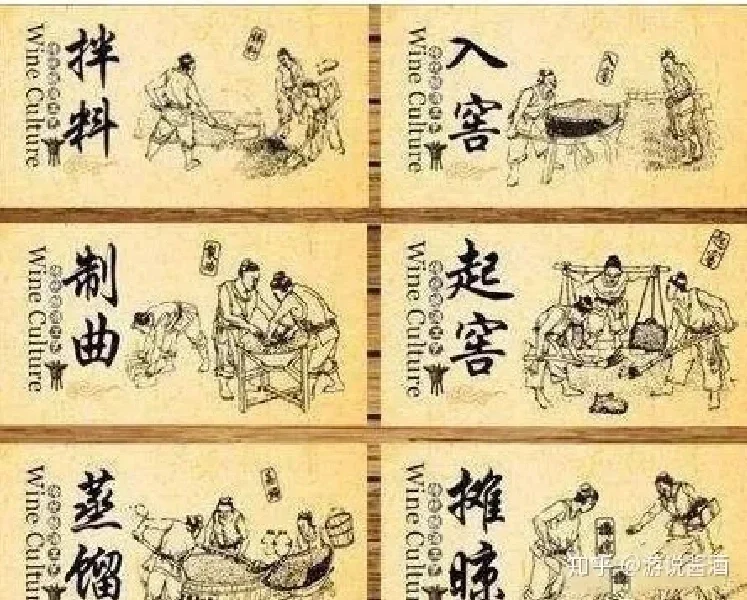 15分钟了解中国白酒发展史（转）上