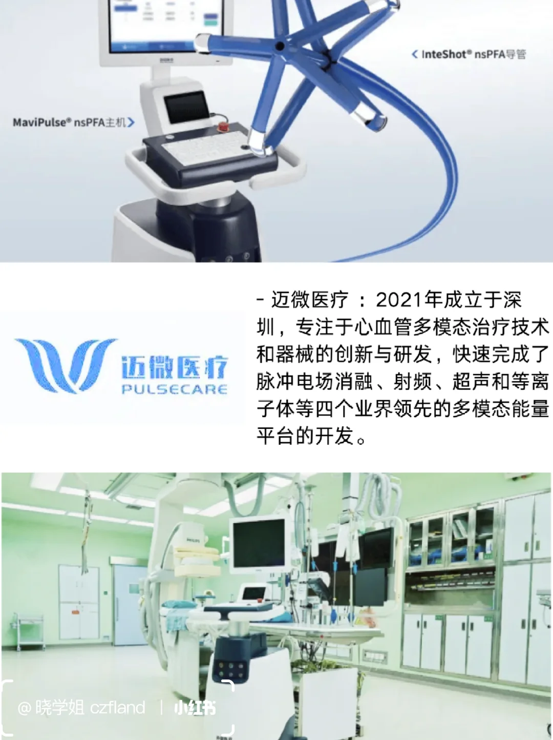 医疗行业15家独角兽企业，都太猛了？