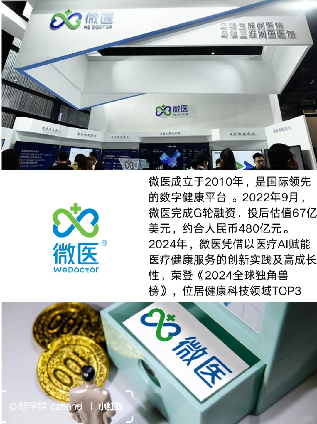 医疗行业15家独角兽企业，都太猛了？