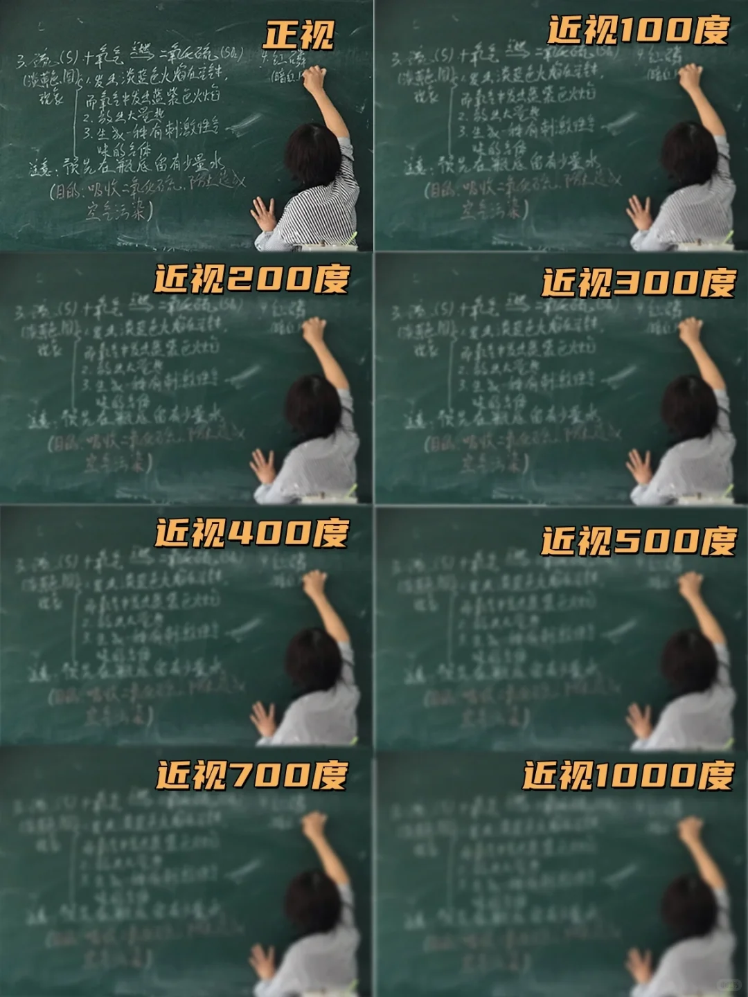 别怪孩子了!近视眼中的黑板是这样的!