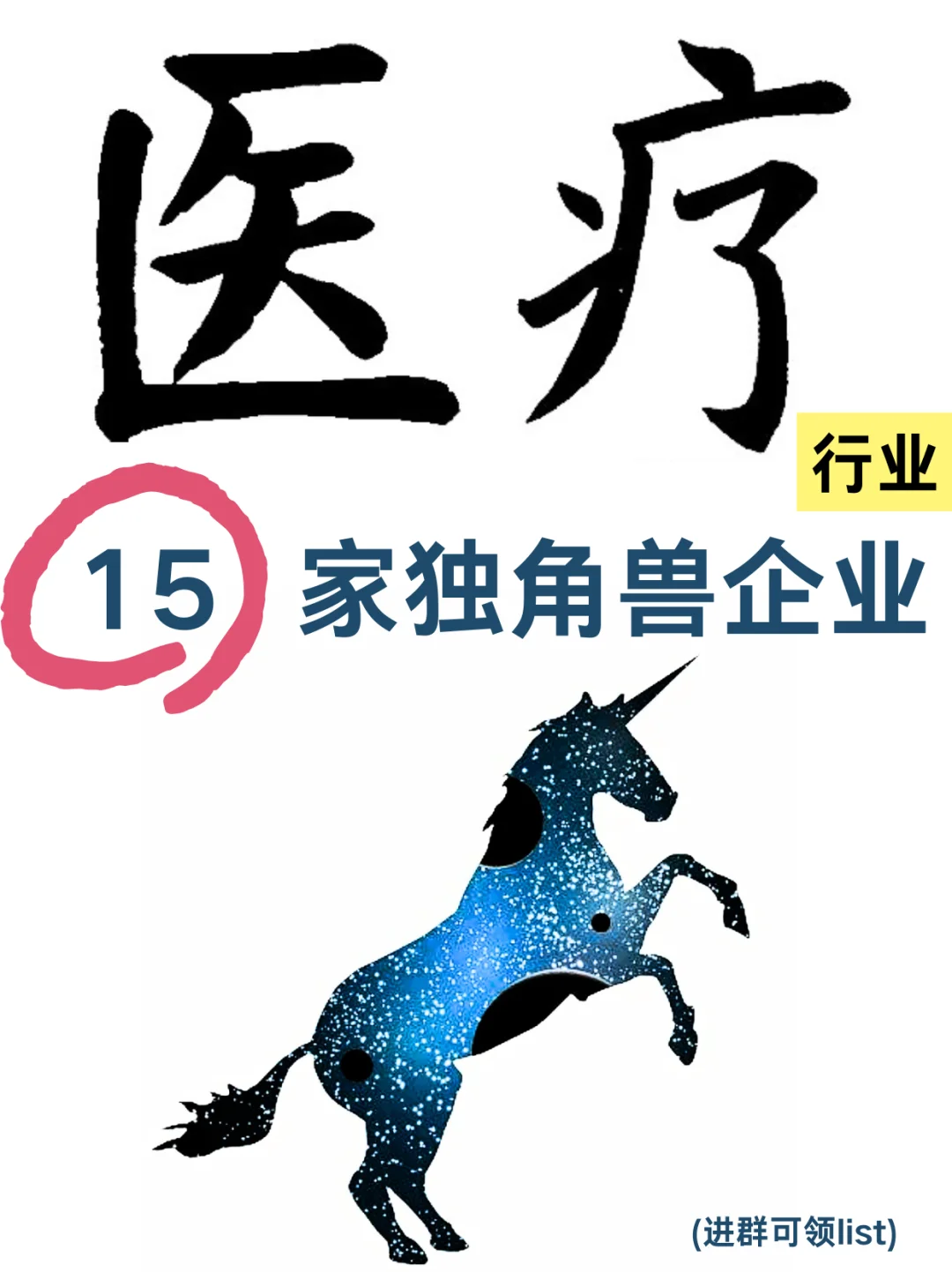 医疗行业15家独角兽企业，都太猛了？
