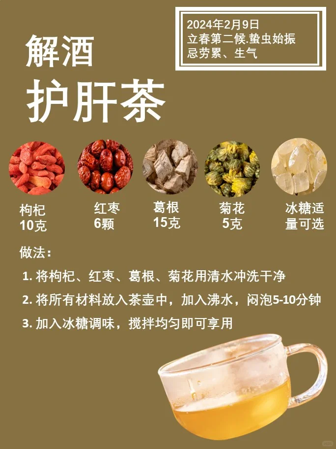 饮后无忧!春节饮酒多,护肝茶喝起来?