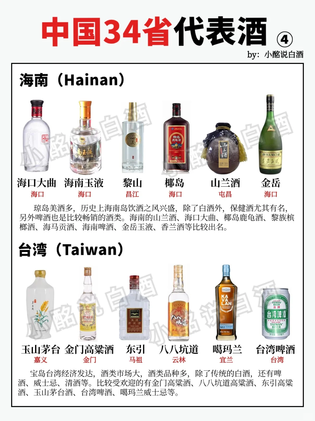 一图秒懂?| 中国各省代表酒盘点（完）