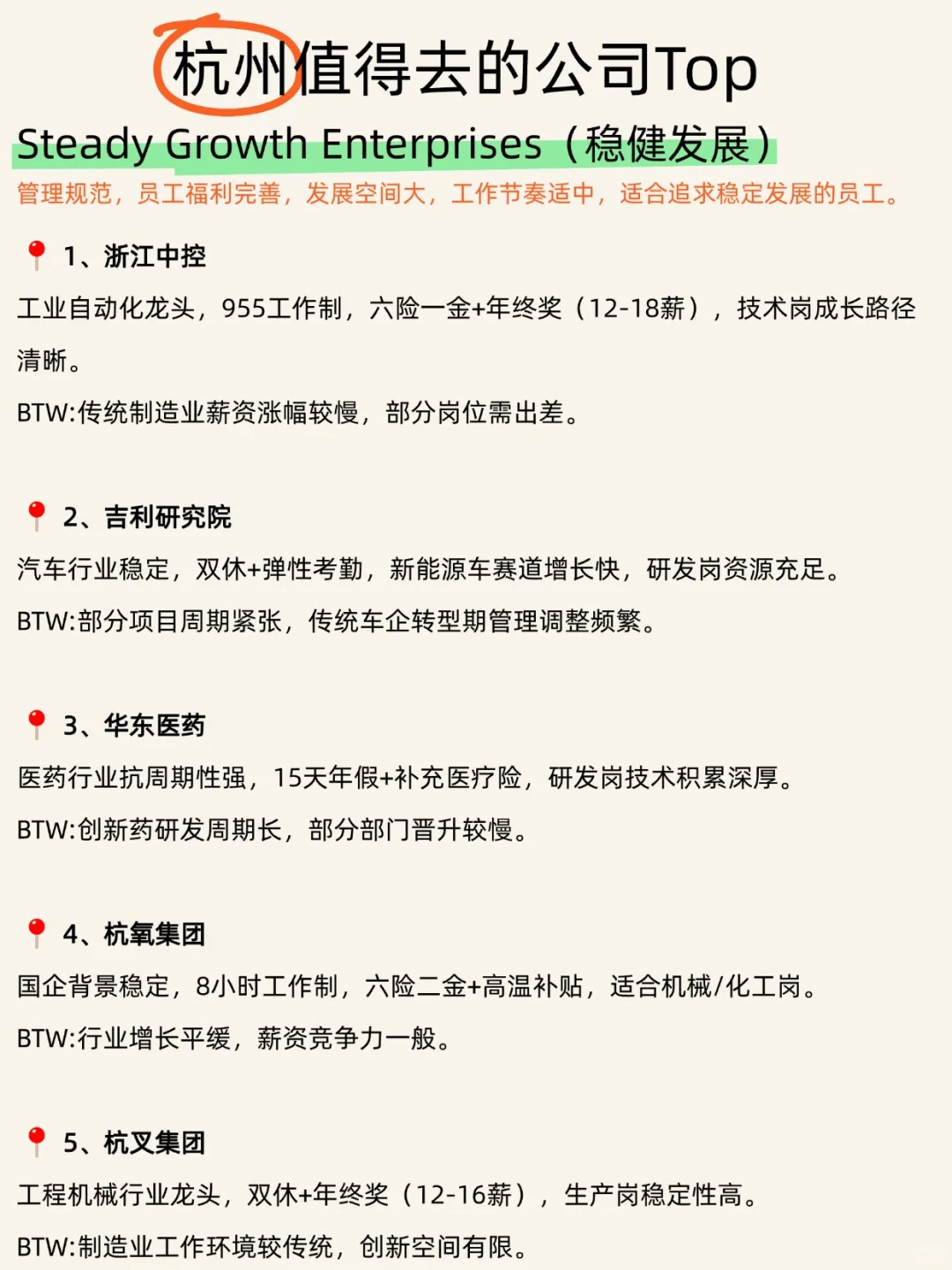 晨昏线上的杭城打工人,2025杭州好公司推荐