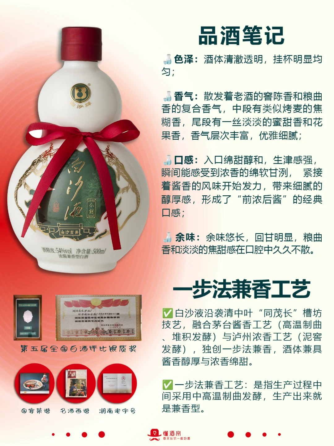 每天认识一款酒〡白沙液今朝?传世兼香✅