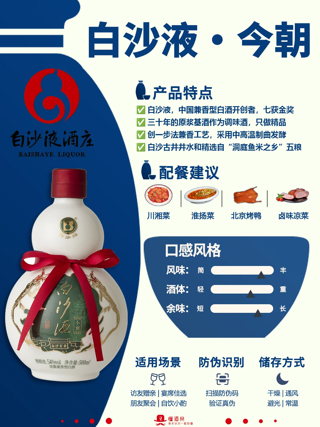 每天认识一款酒〡白沙液今朝?传世兼香✅