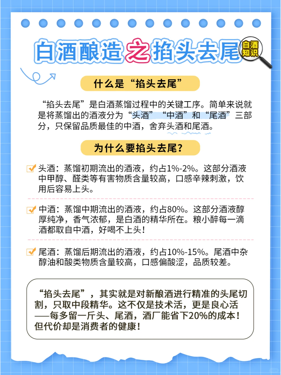 酿酒为什么要“掐头去尾”？