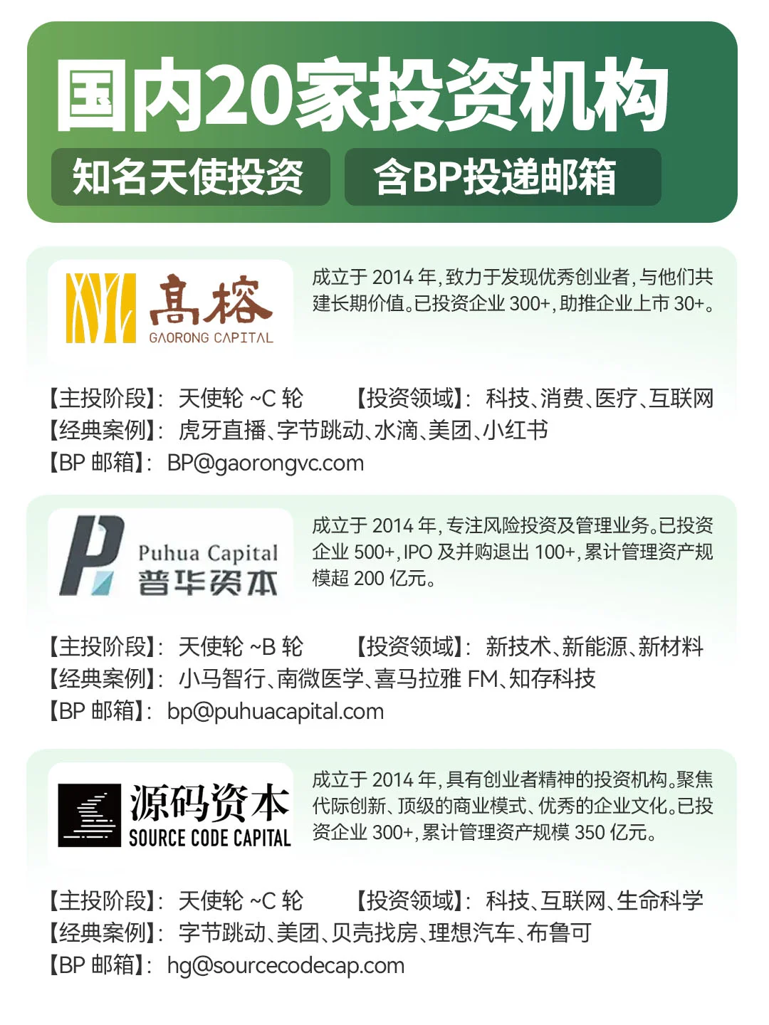 国内20家知名投资机构（附BP投递邮箱）