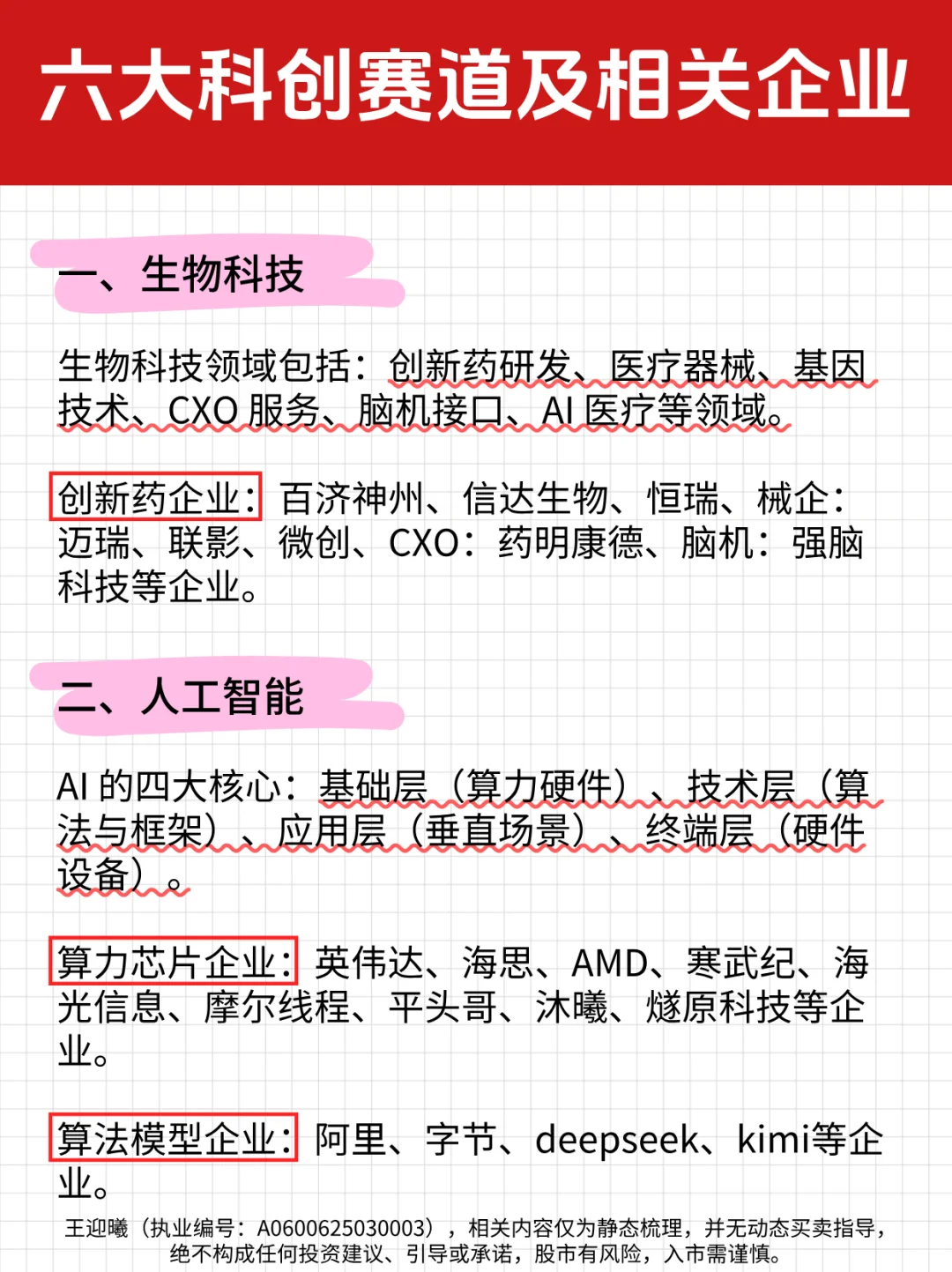 一文梳理！六大科创赛道及相关企业