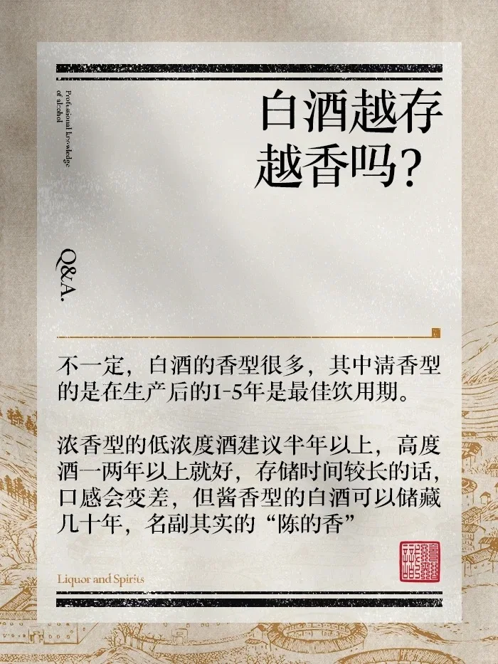 你不知道的白酒三大冷知识
