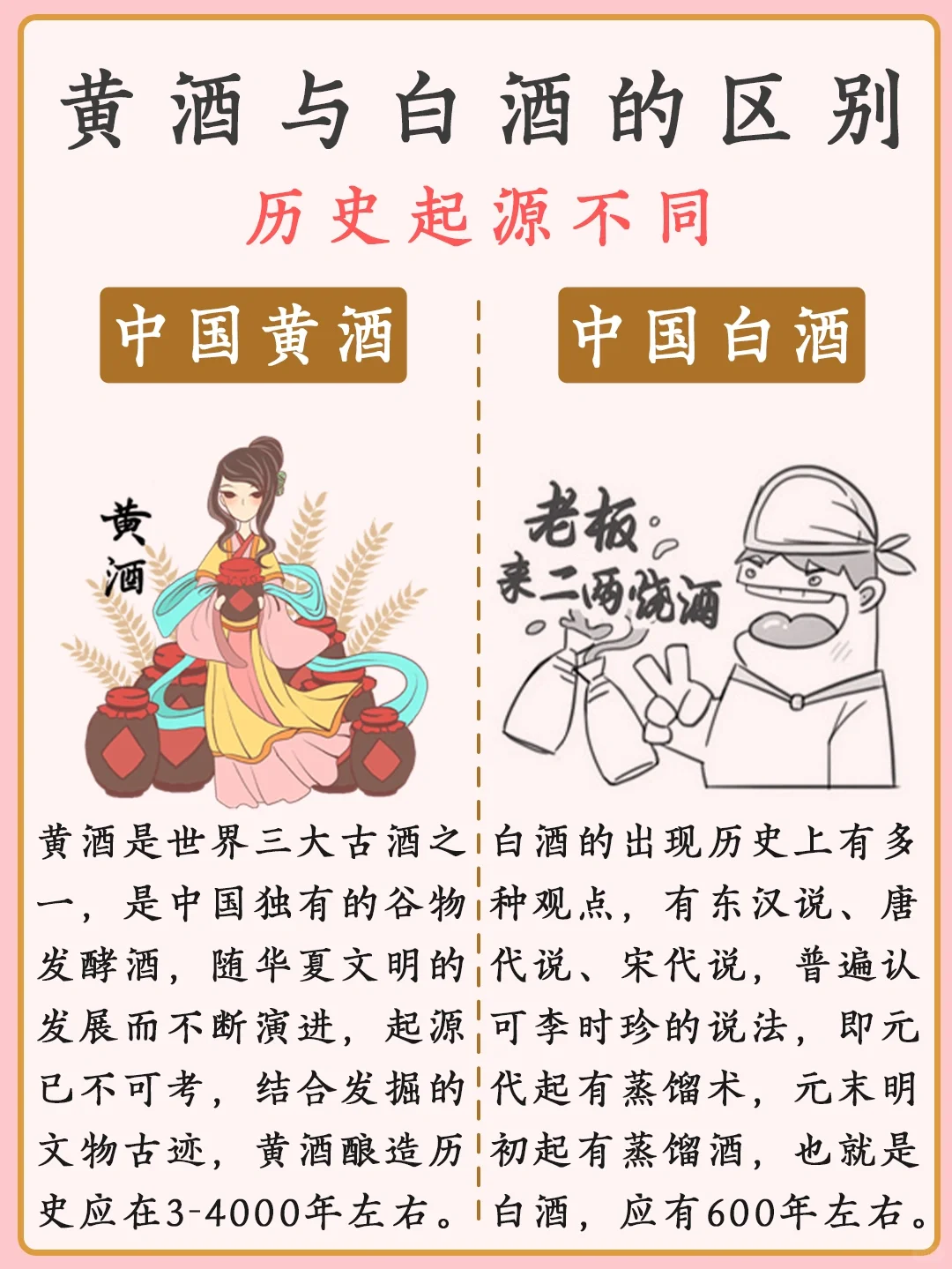 传承千年的黄酒原来是这样被白酒超越的!