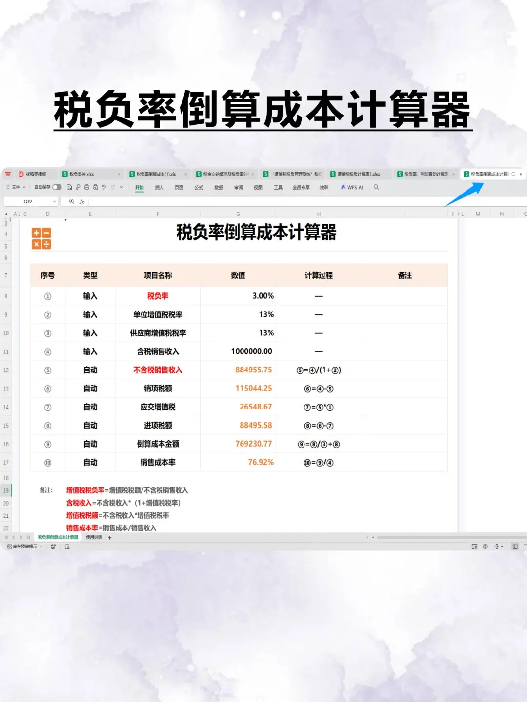 身为财务，税负率都不会那就太水了吧！