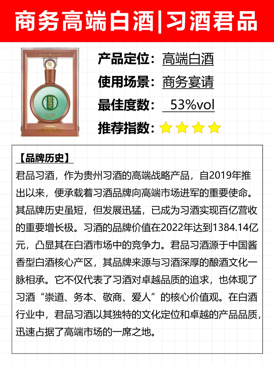 No.7商务高端白酒|习酒君品