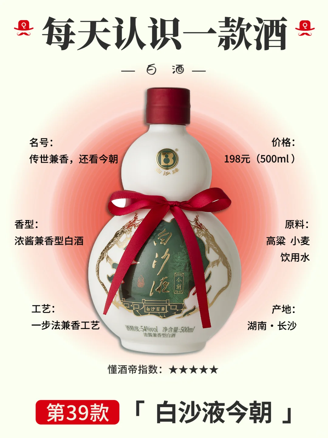 每天认识一款酒〡白沙液今朝?传世兼香✅