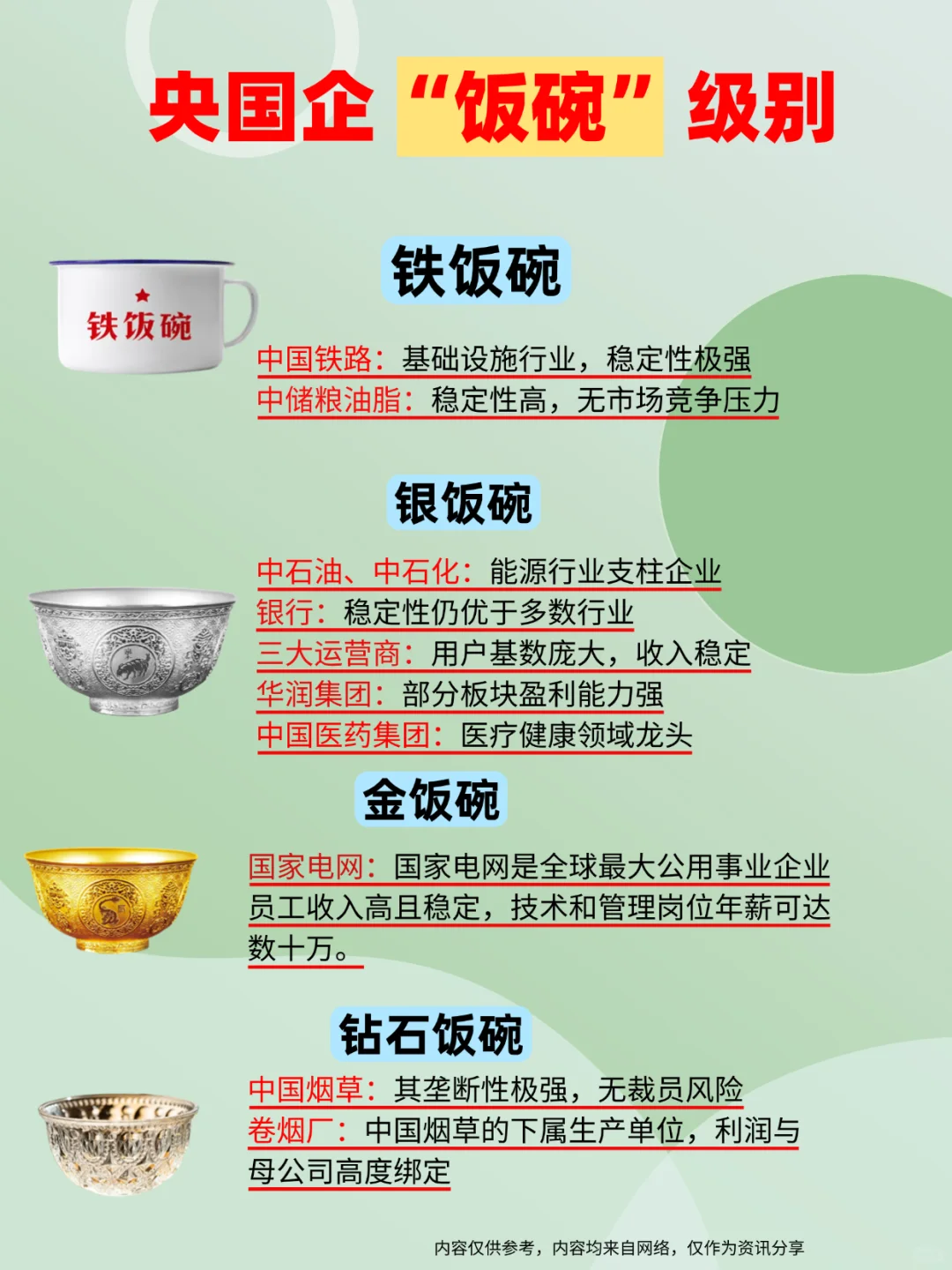 央国企“饭碗”层级大揭秘