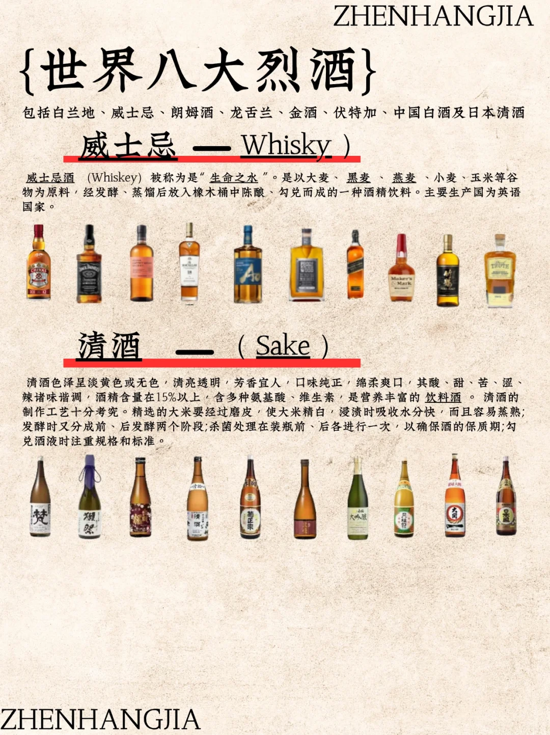 从世界八大烈酒聊起~