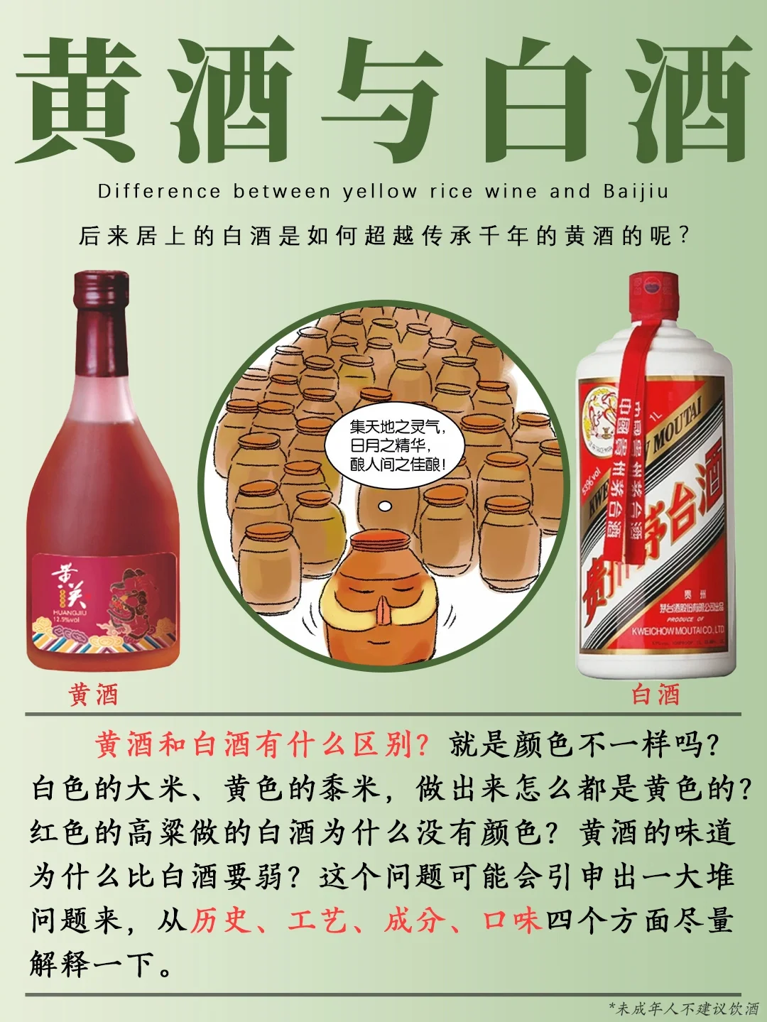 传承千年的黄酒原来是这样被白酒超越的!