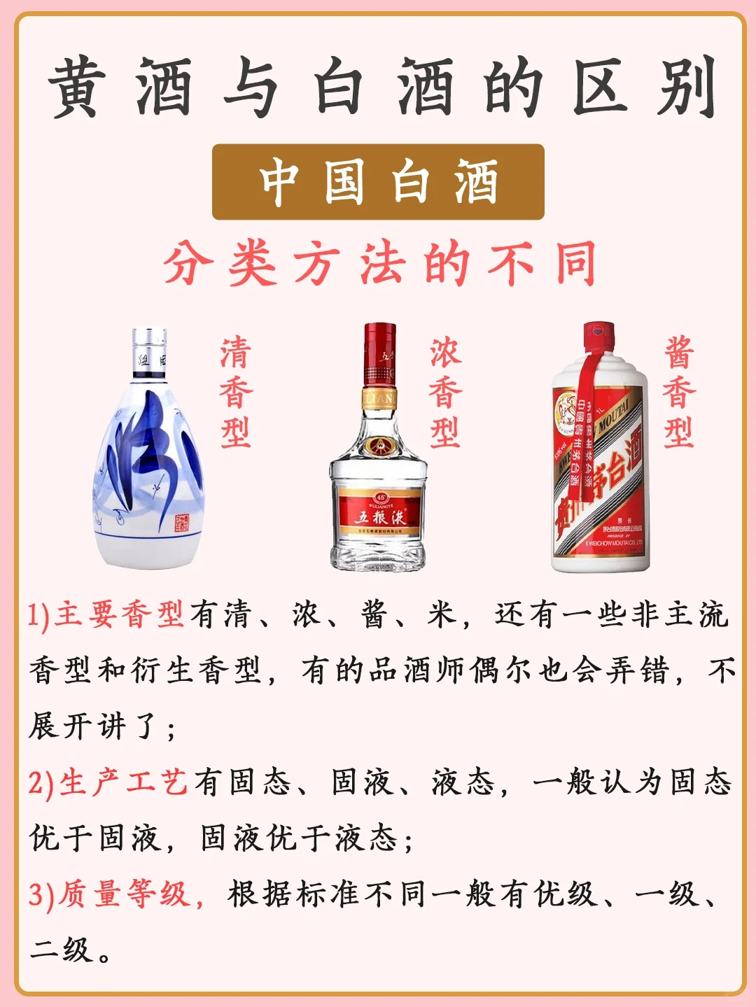 传承千年的黄酒原来是这样被白酒超越的!