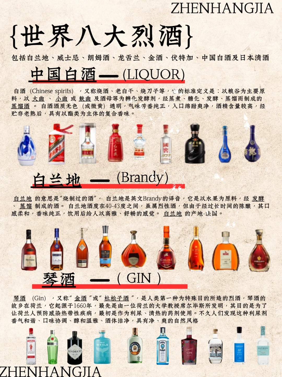 从世界八大烈酒聊起~