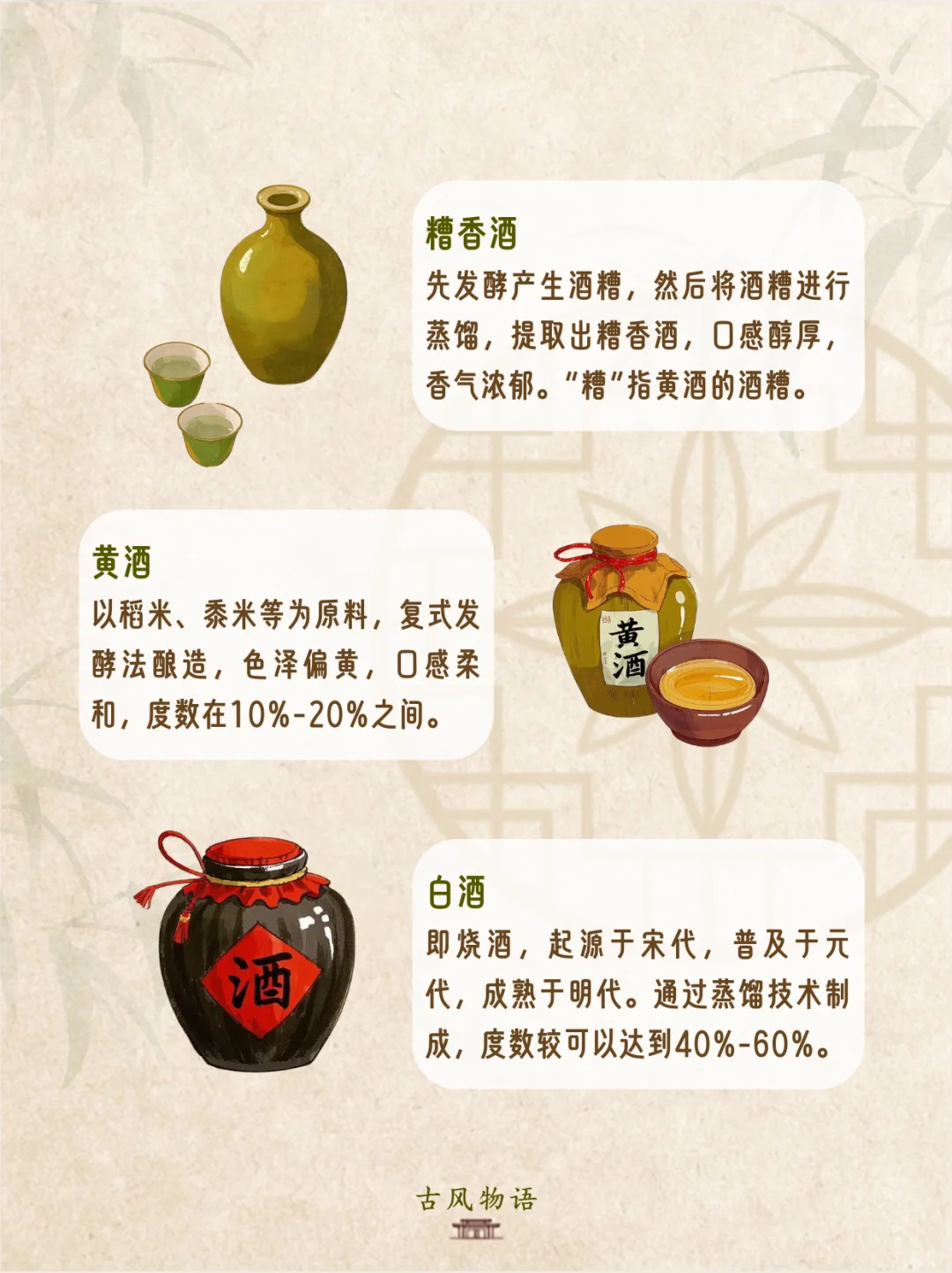 古人都喝什么酒❓古人比我们更懂饮酒
