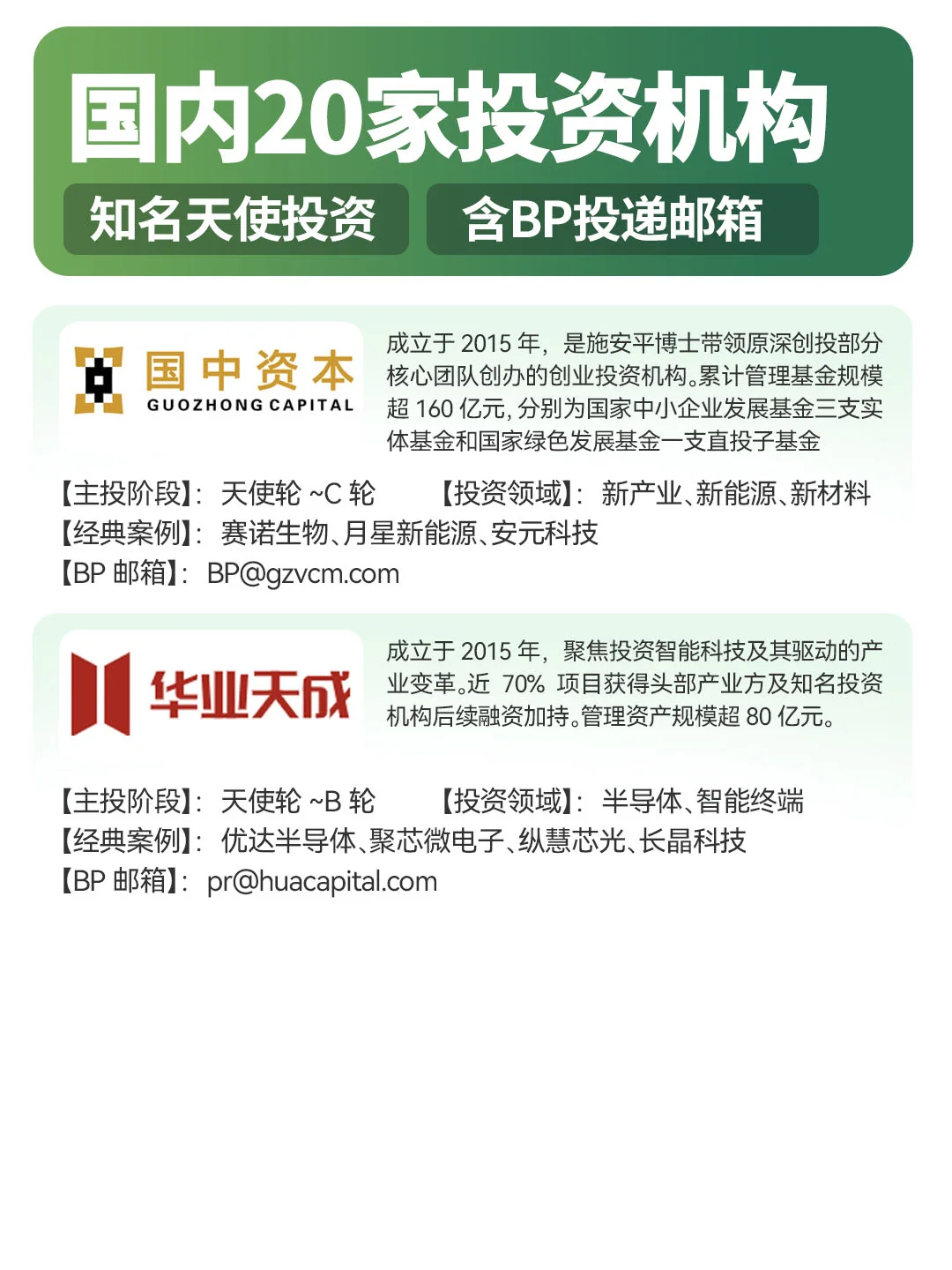 国内20家知名投资机构（附BP投递邮箱）