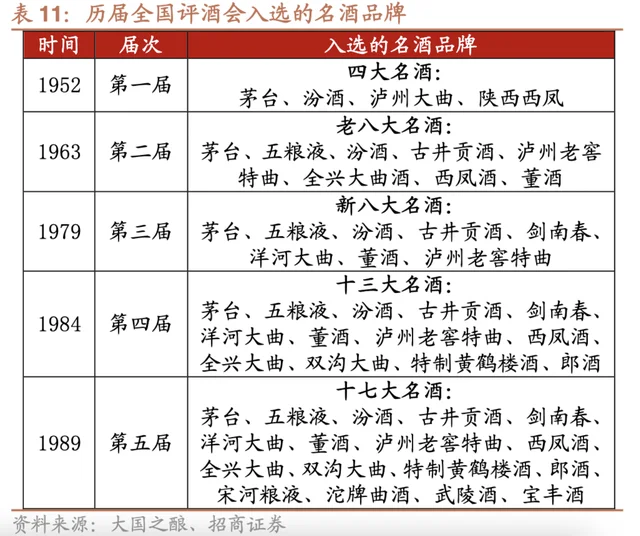 千年老窖万年糟,酒好全凭窖池老。