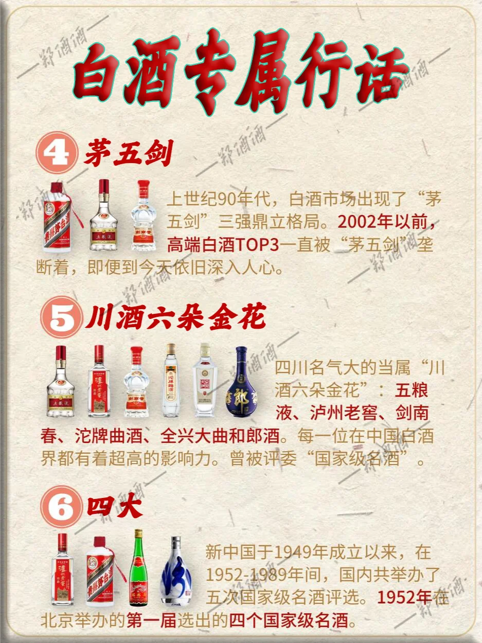 白酒专属行话