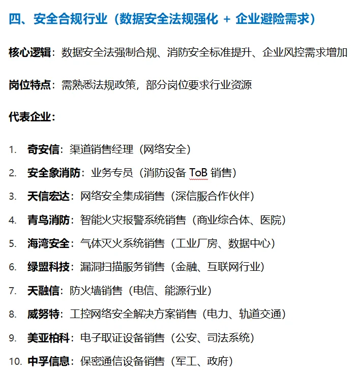 经济差的时候,这些 ToB 销售行业反而越好