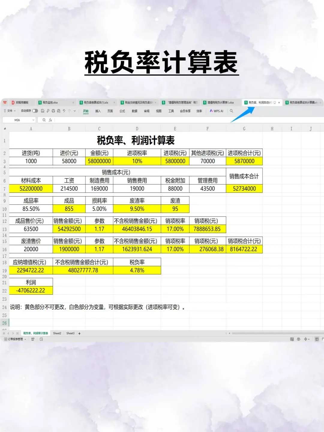 身为财务，税负率都不会那就太水了吧！
