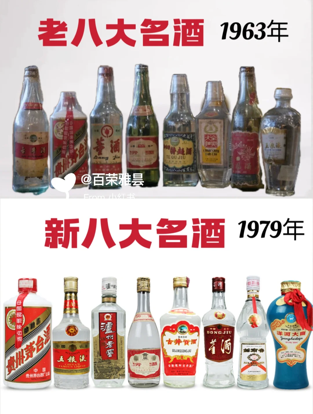 老八大名酒与新八大名酒的历史渊源