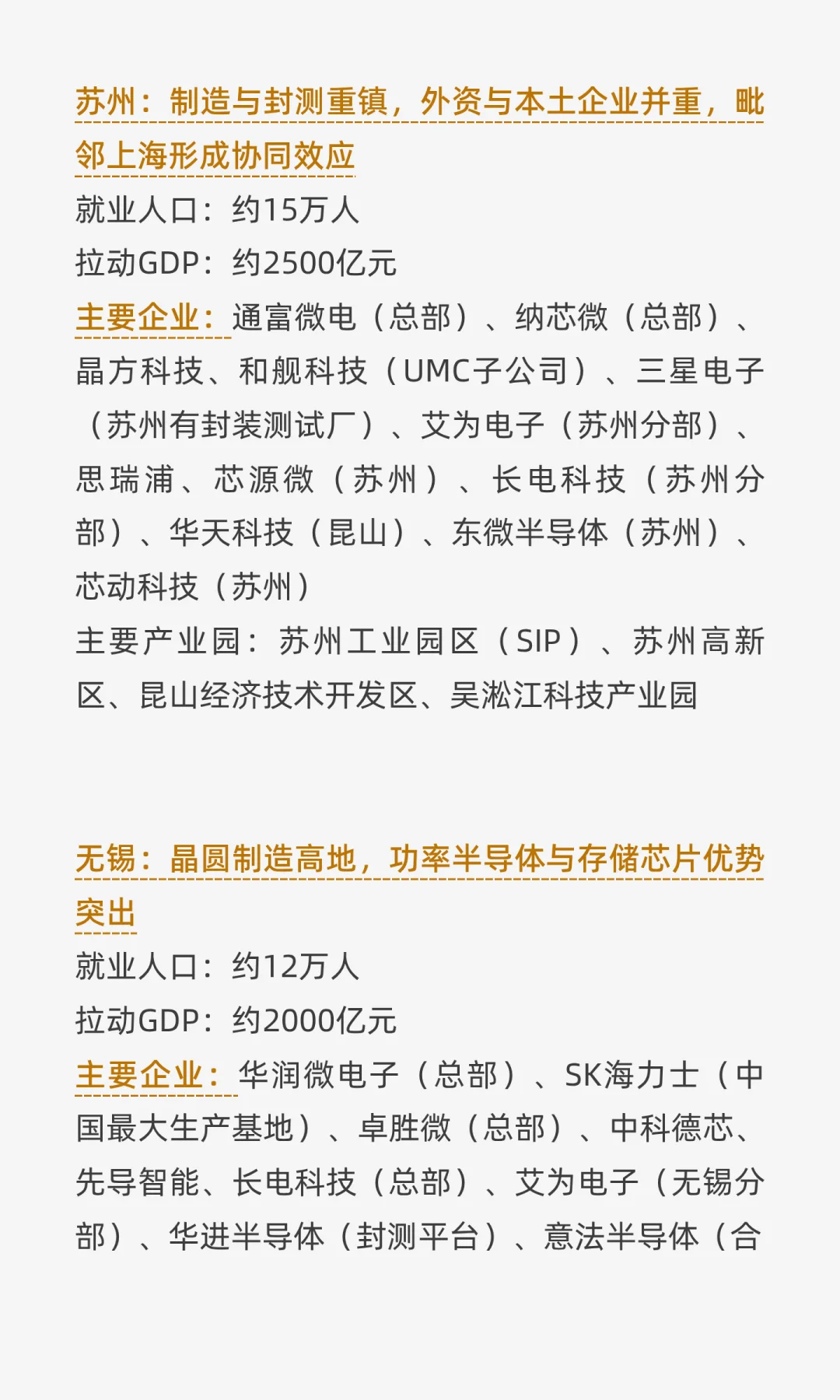 中国半导体产业重镇排名